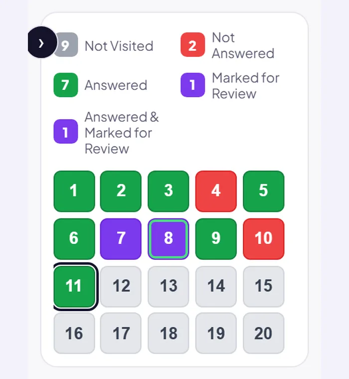 The test screen question palette: green answered, red not answered, purple marked for review, grey not visited.
