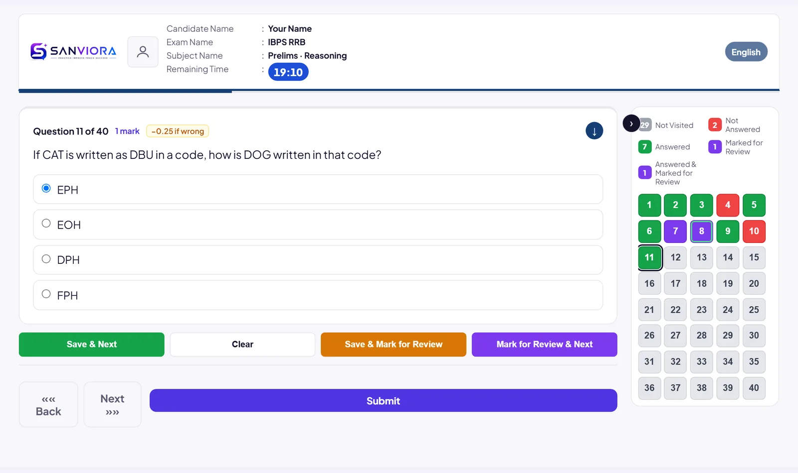 The IBPS RRB practice test screen: a question with four options, the time left and the colour-coded question palette.
