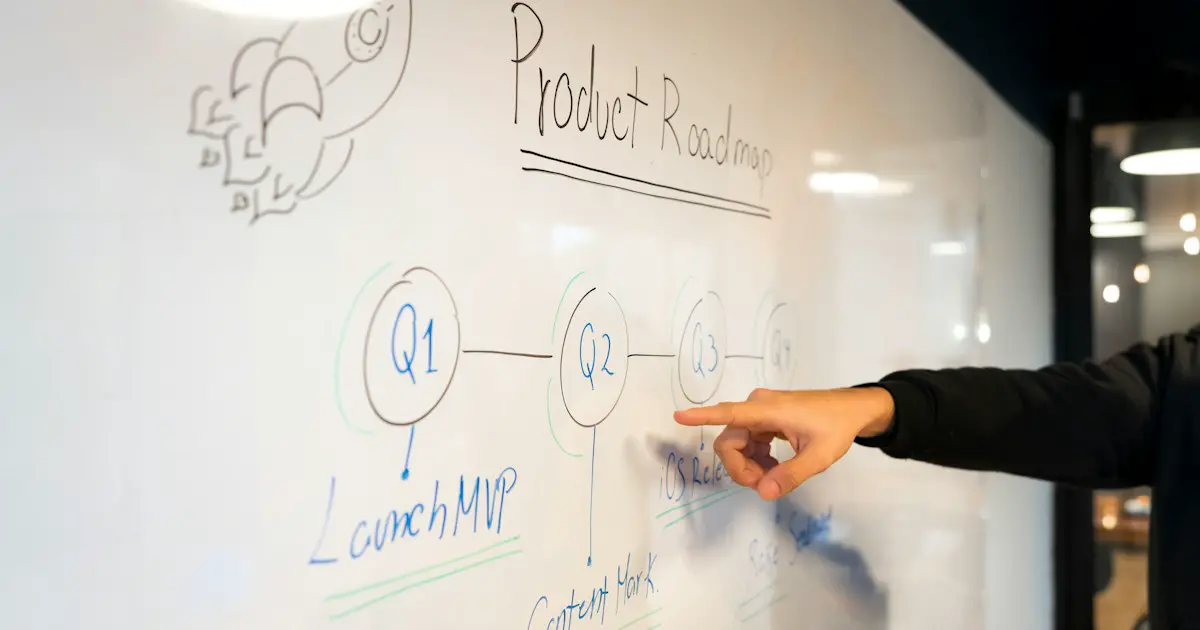 A product roadmap sketched on a whiteboard.