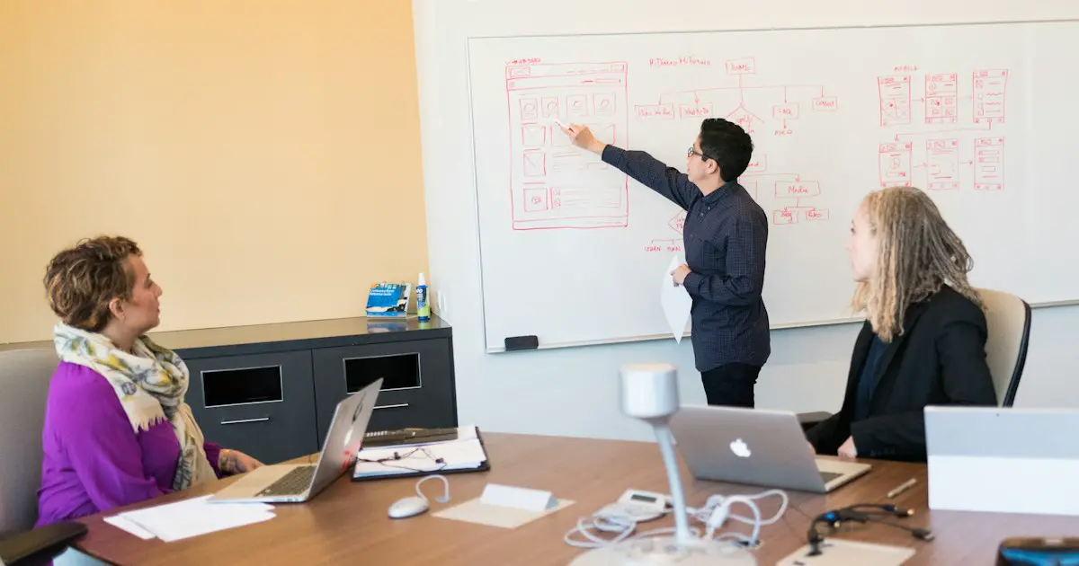 A team mapping out a process on a whiteboard.