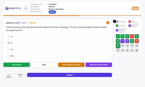 The Sanviora test screen: a JEE Main physics question, the timer and the colour-coded question palette.