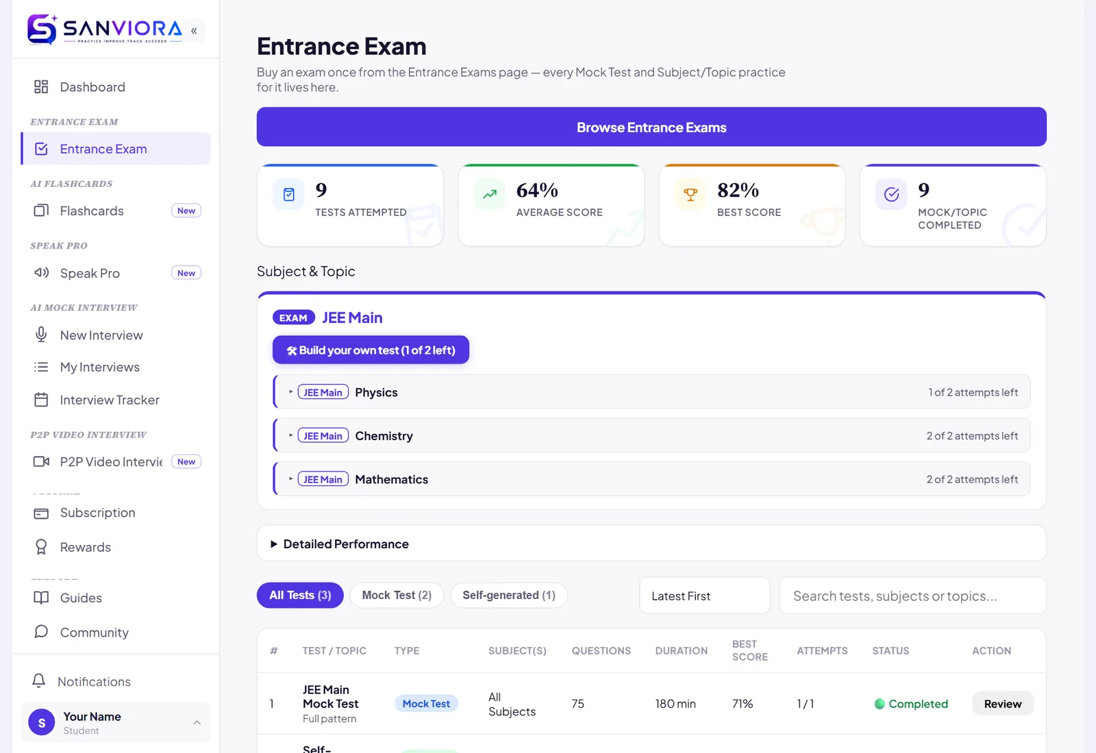 The Sanviora Entrance Exam dashboard: tests attempted, average and best score, and the subject and topic list.