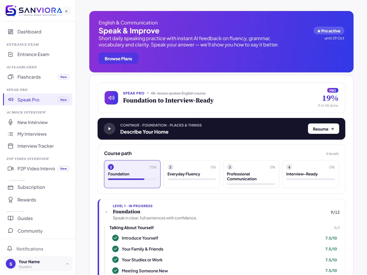 The Speak Pro course home: your progress, the next lesson and the four levels.